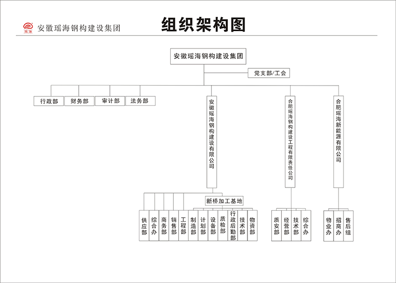 z6com尊龙凯时(中国游)官方网站